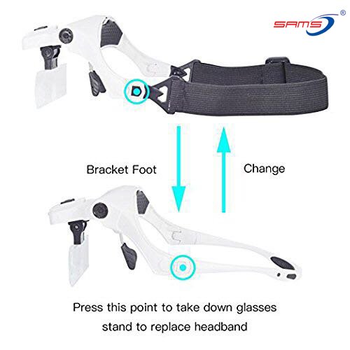 Loupe Magnifying with 2 LED Bulb and 5 Different Replaceable Lenses -Sams